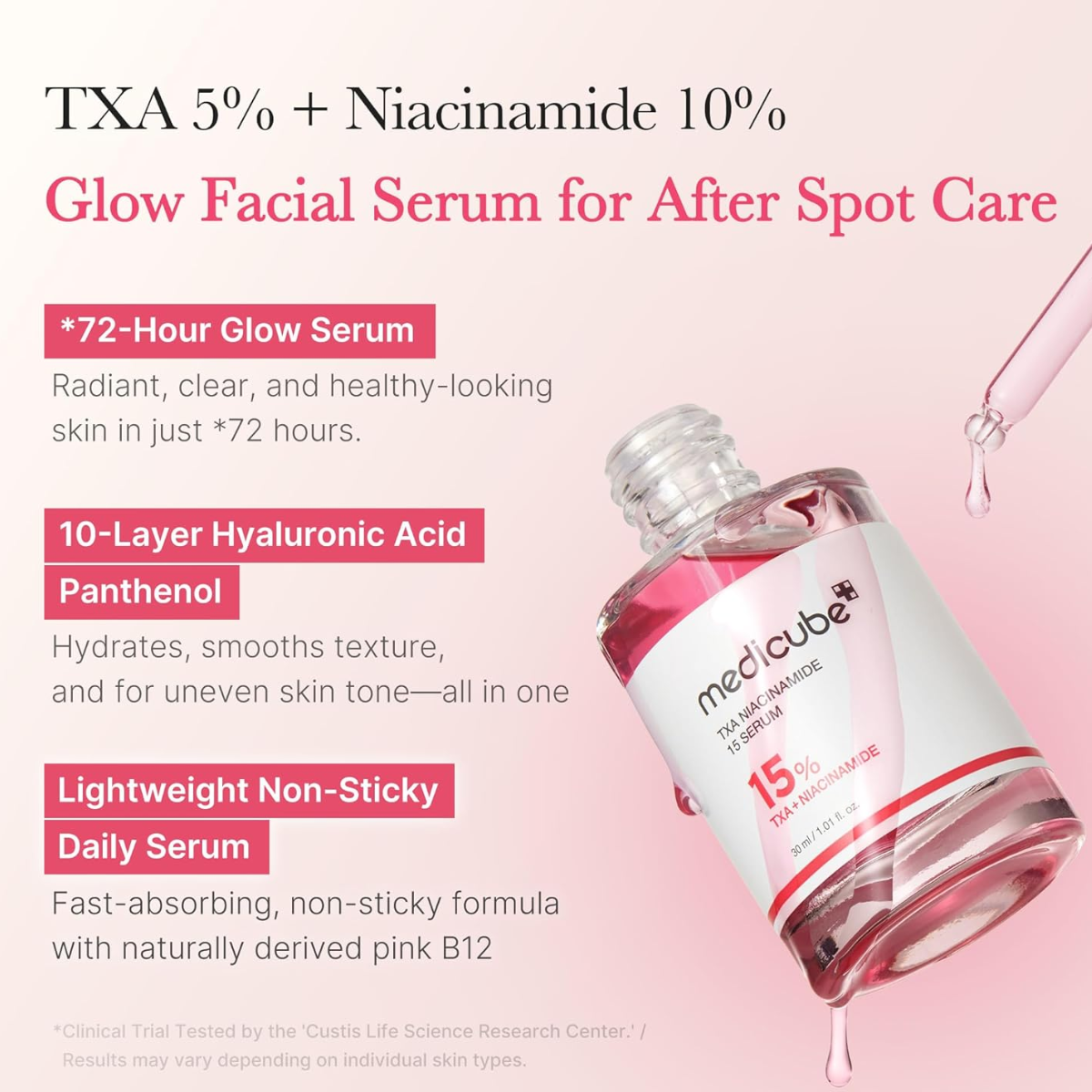 Medicube TXA+Niacinamide 15% Glow Facial Serum - 30 ml